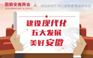 安徽省热点爆料新闻,某地发生重大事件，详情正在调查中...